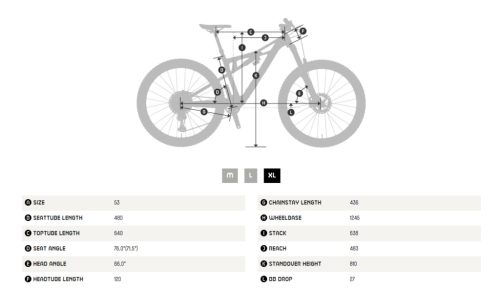 KTM PROWLER 1964 ULTIMATE GREY MATT SRAM SX12