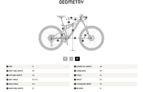 KTM SCARP 294 FLAMING BLACK (SPACE ORANGE) SRAM SX 12
